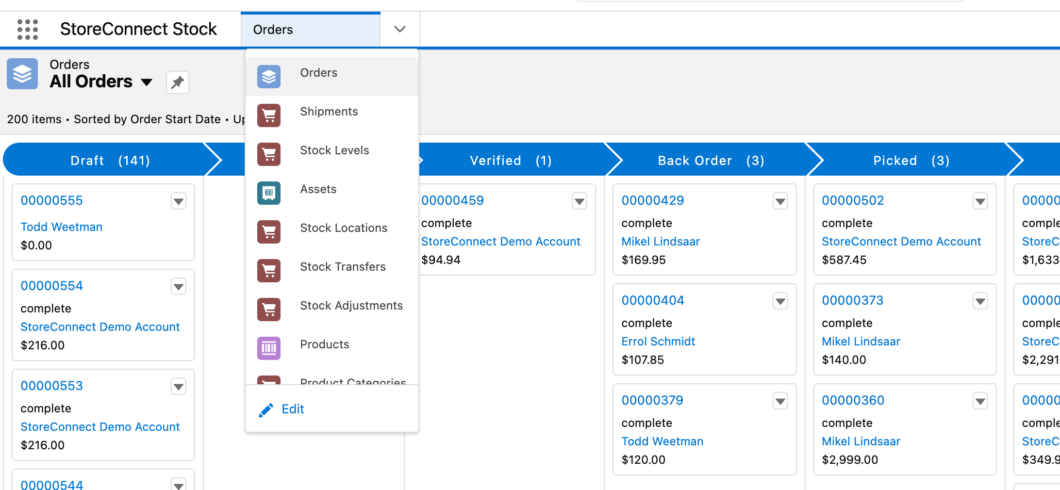StoreConnect Stock
