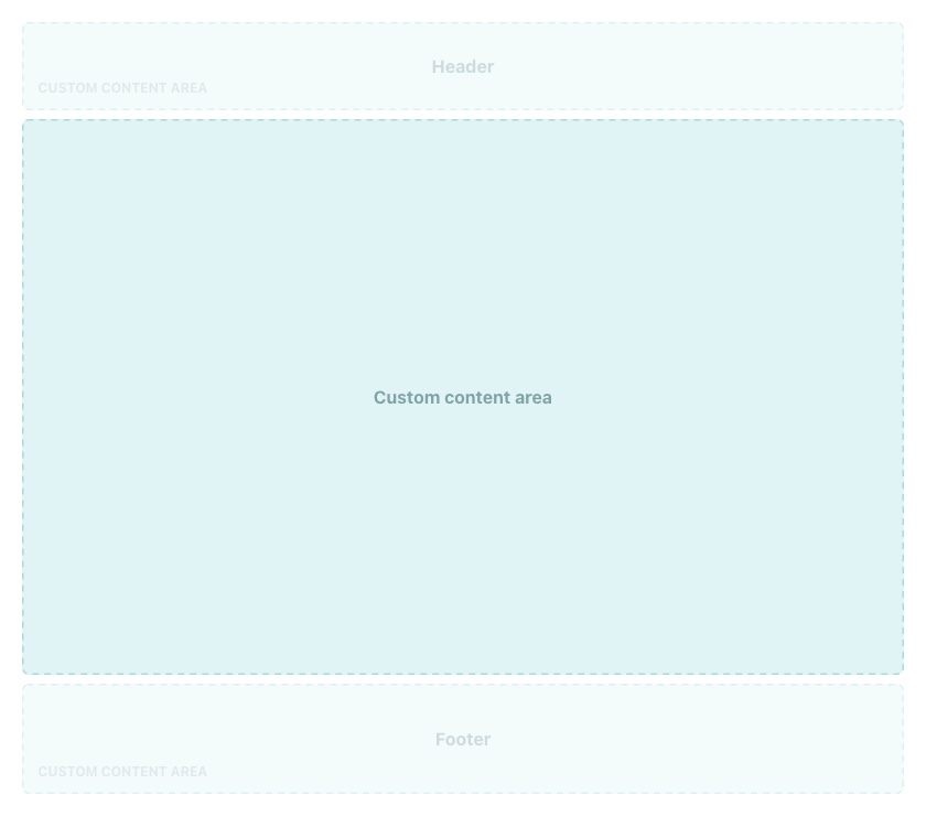 Custom pages